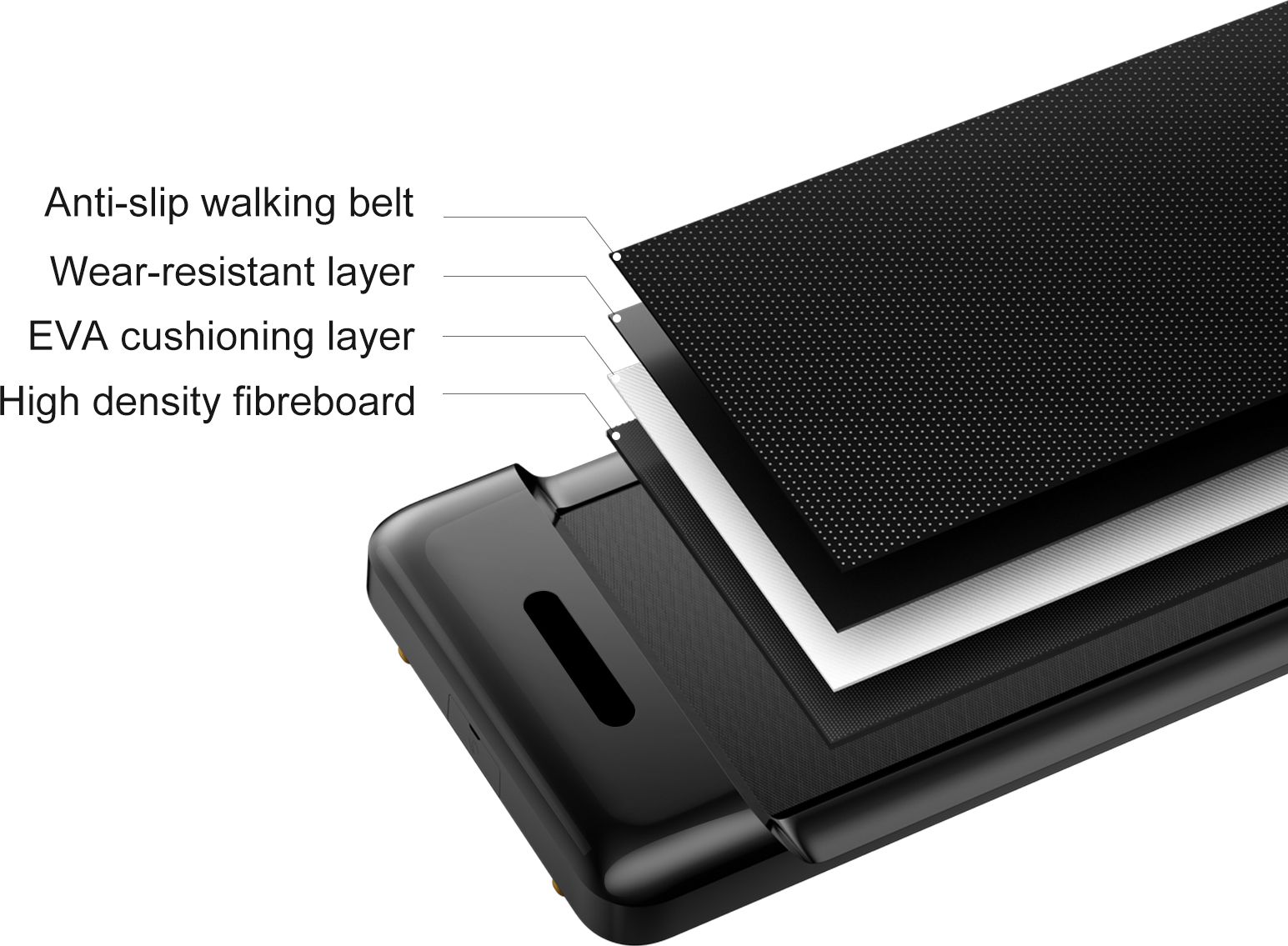 WalkingPad C2 Mini Foldable Walking Treadmill product image