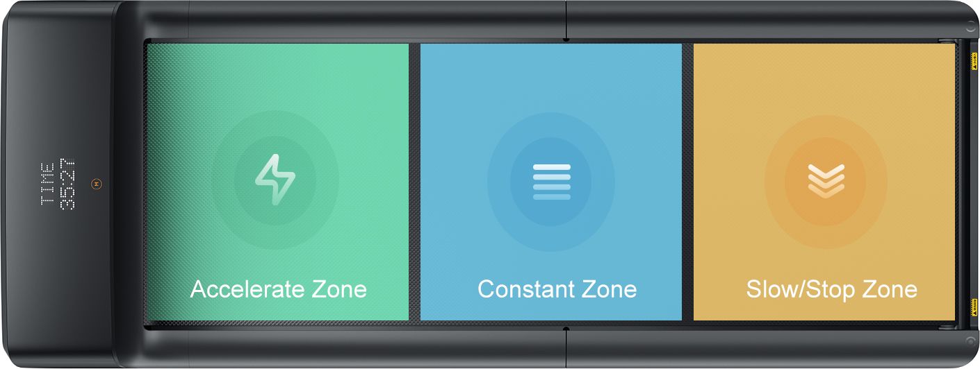 WalkingPad C2 Mini Foldable Walking Treadmill product image