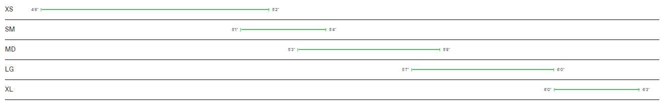 Cannondale Men's Trail 8 29" Mountain Bike product image