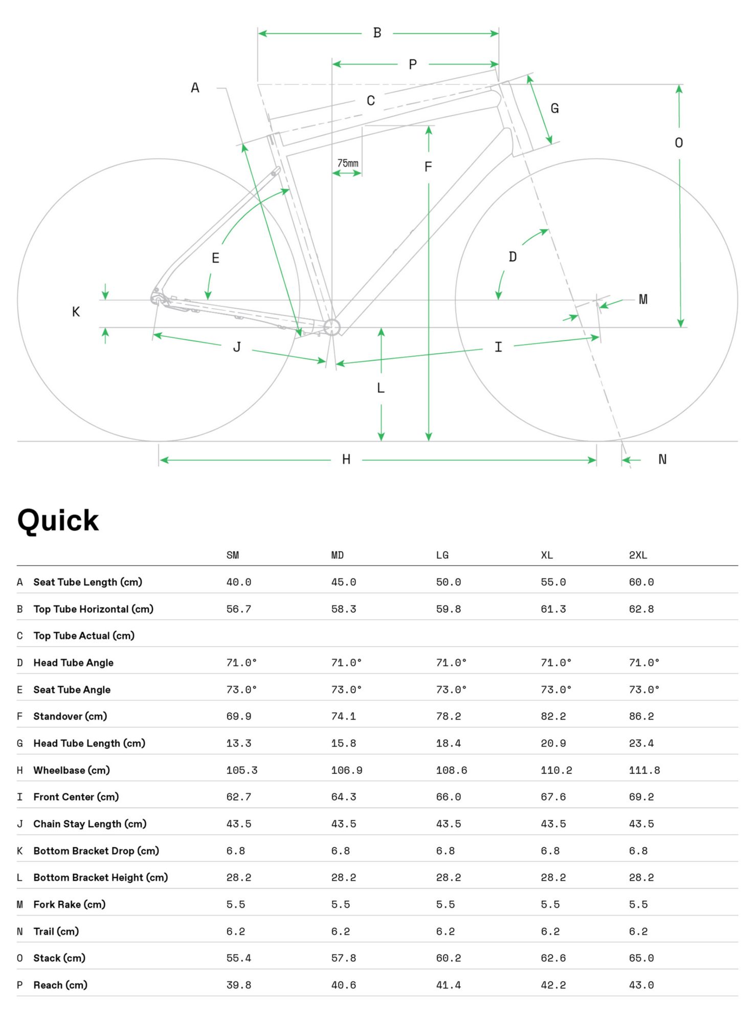 Cannondale Men's 700 Quick 3 Hybrid Bike product image