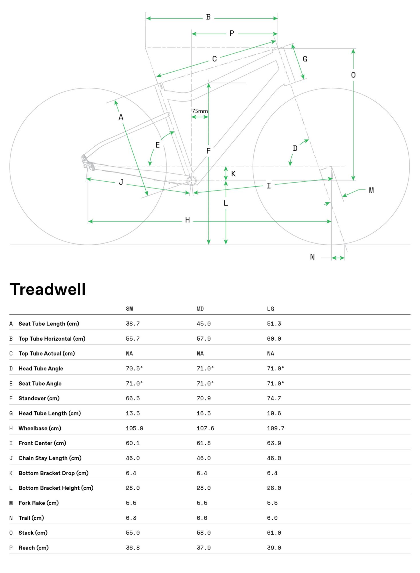 Cannondale Men's 27.5” Treadwell 3 Road Bike product image