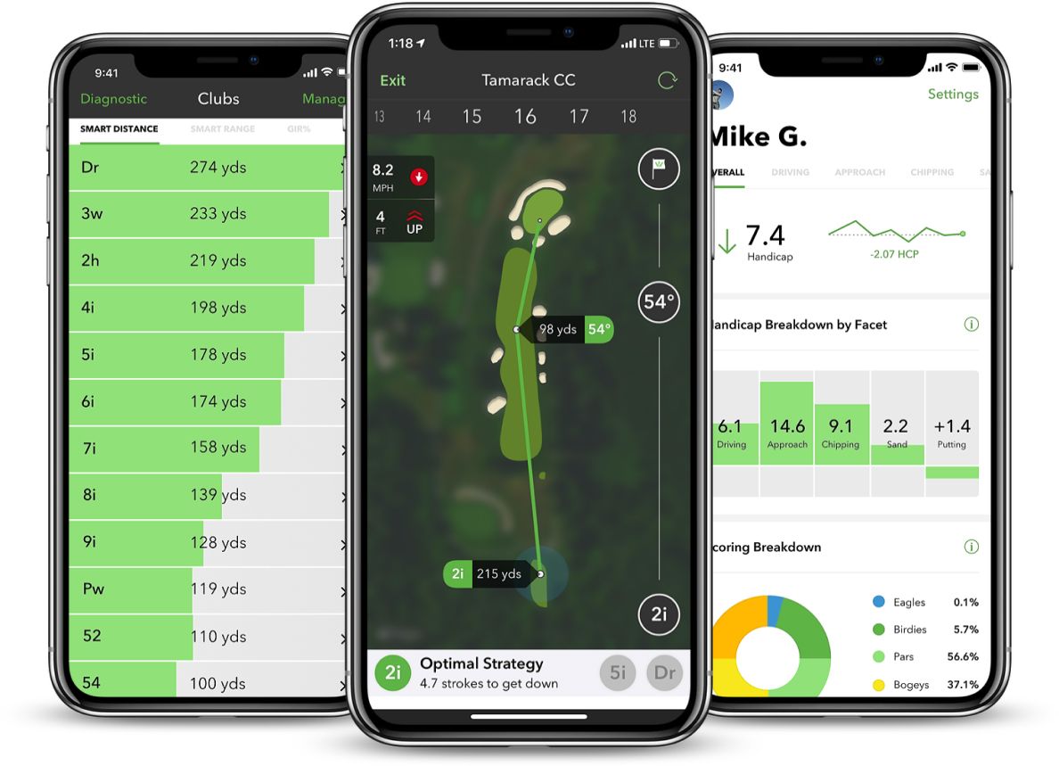 Arccos Caddie Smart Sensors and Link Bundle product image