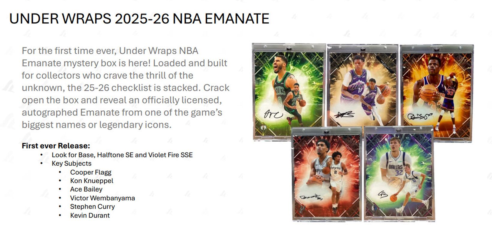 NBA 2025-26 Under Wraps 8'' x 10'' Emanate Basketball Card product image