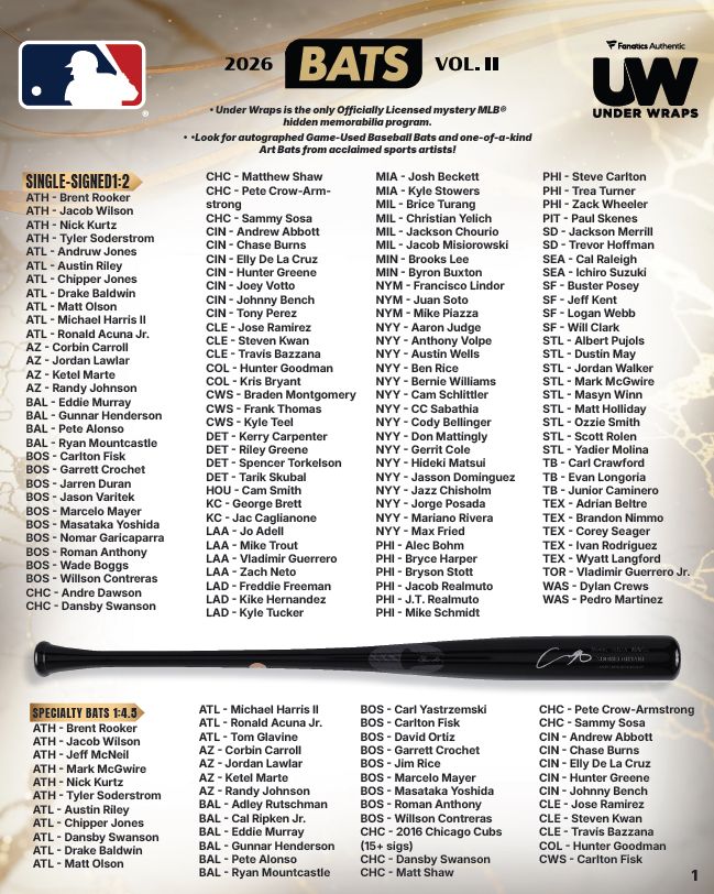 MLB 2026 Under Wraps Autographed Bats Volume 2 - Single Mystery