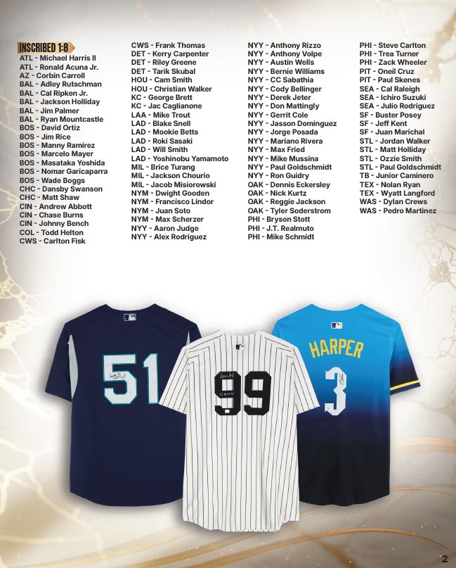記念グッズ 2026 Under Wraps Autographed MLB Jerseys MLB 2026 Under Wraps Jerseys Volume 1 | Dick's Sporting Goods