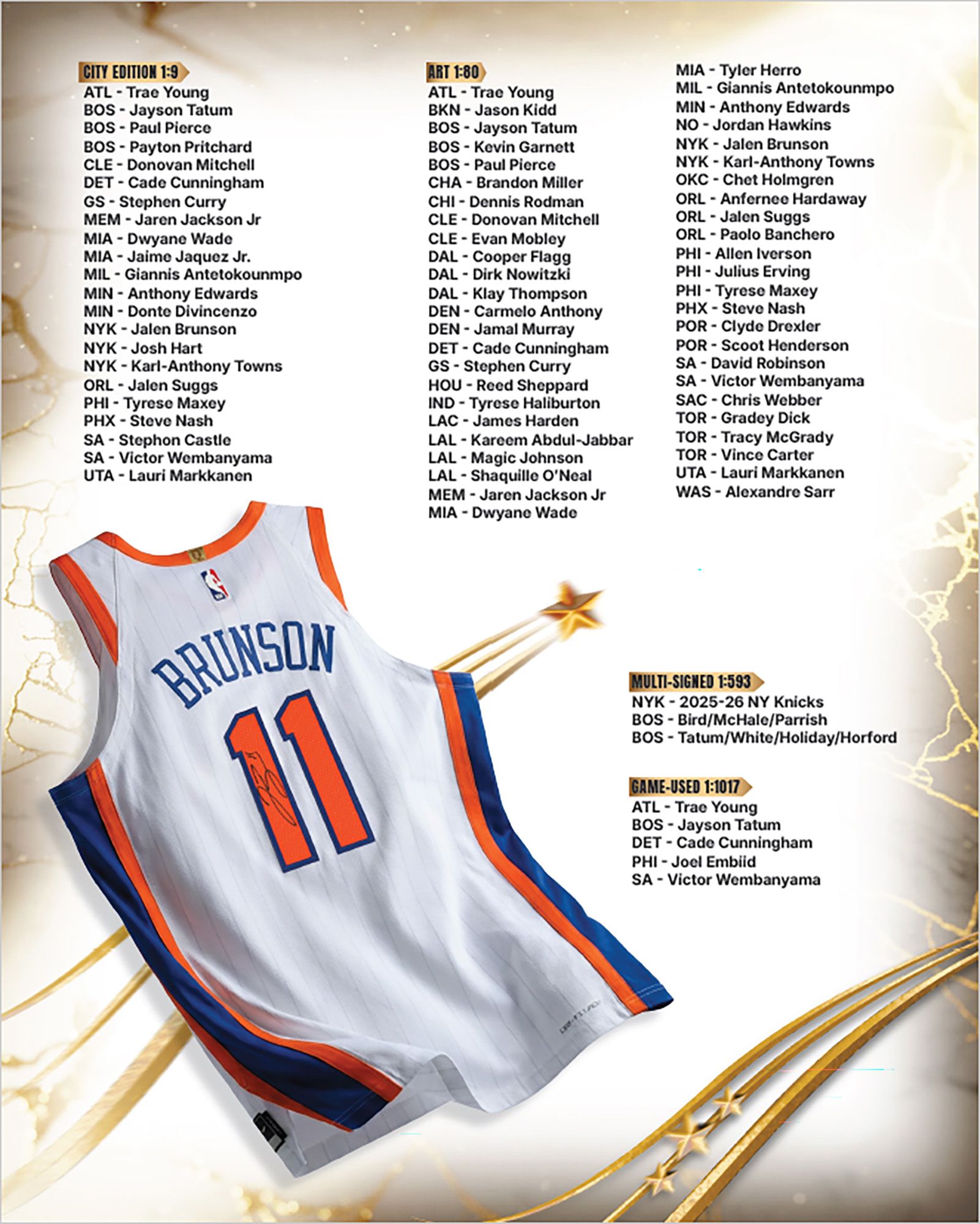 NBA 2026 Under Wraps Autographed Jersey Volume 1 product image