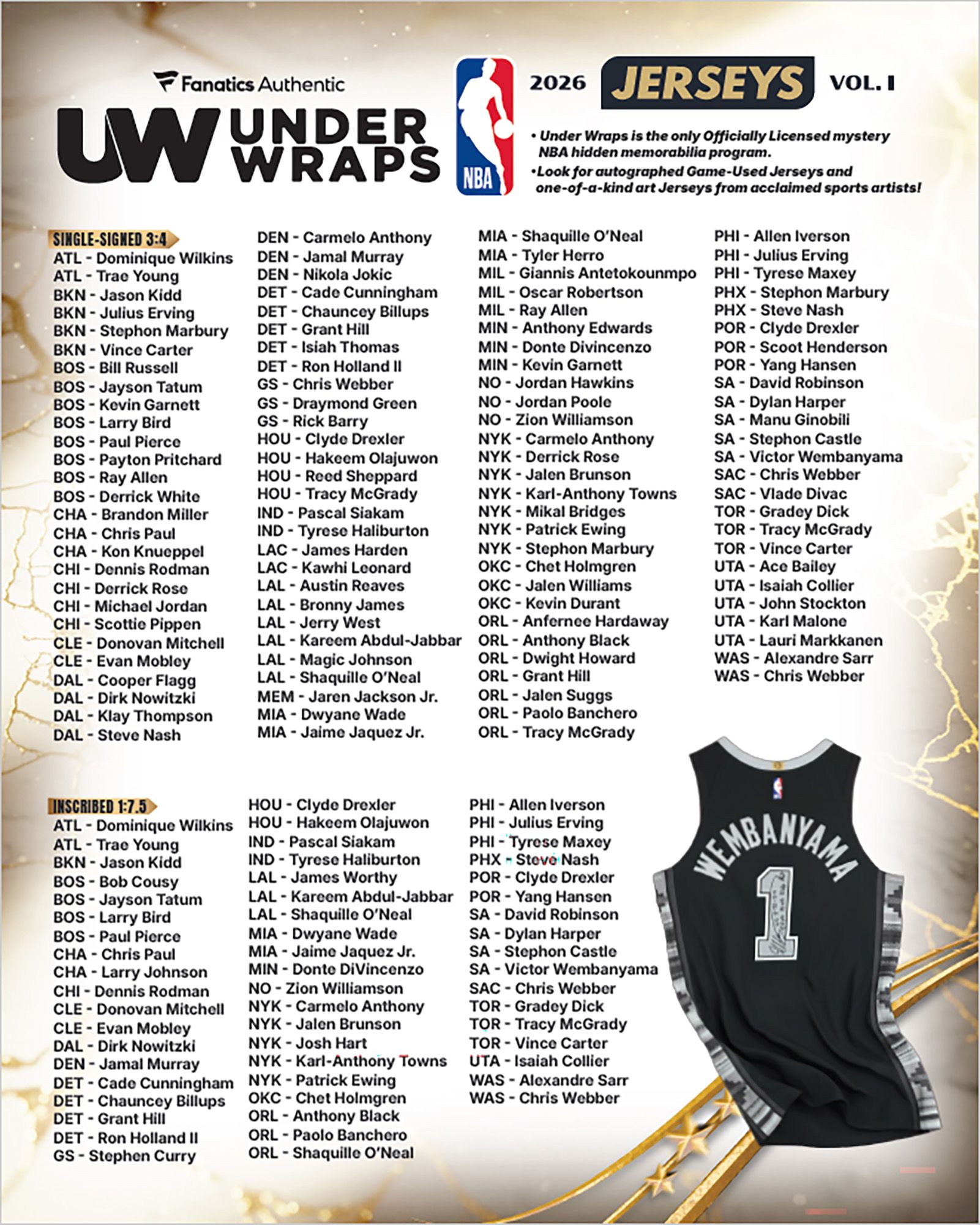 NBA 2026 Under Wraps Autographed Jersey Volume 1 product image