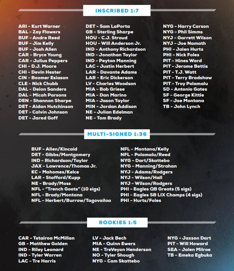 2025 Under Wraps NFL Autographed Football product image