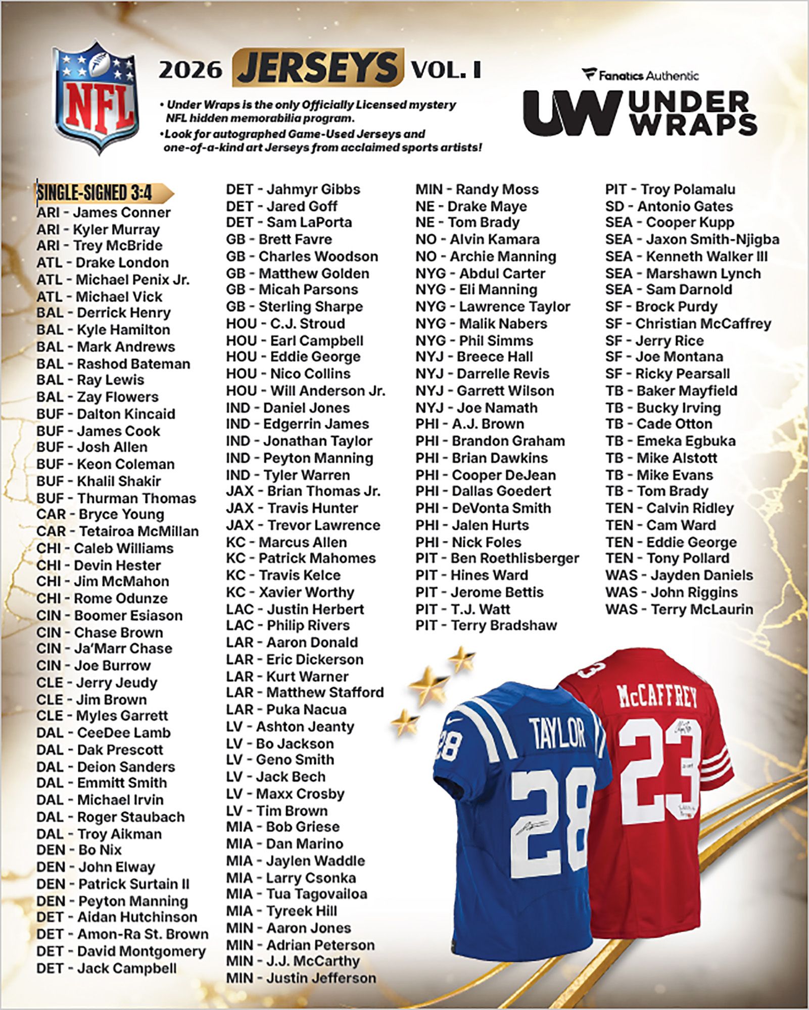 2026 Under Wraps Autographed NFL Jersey product image