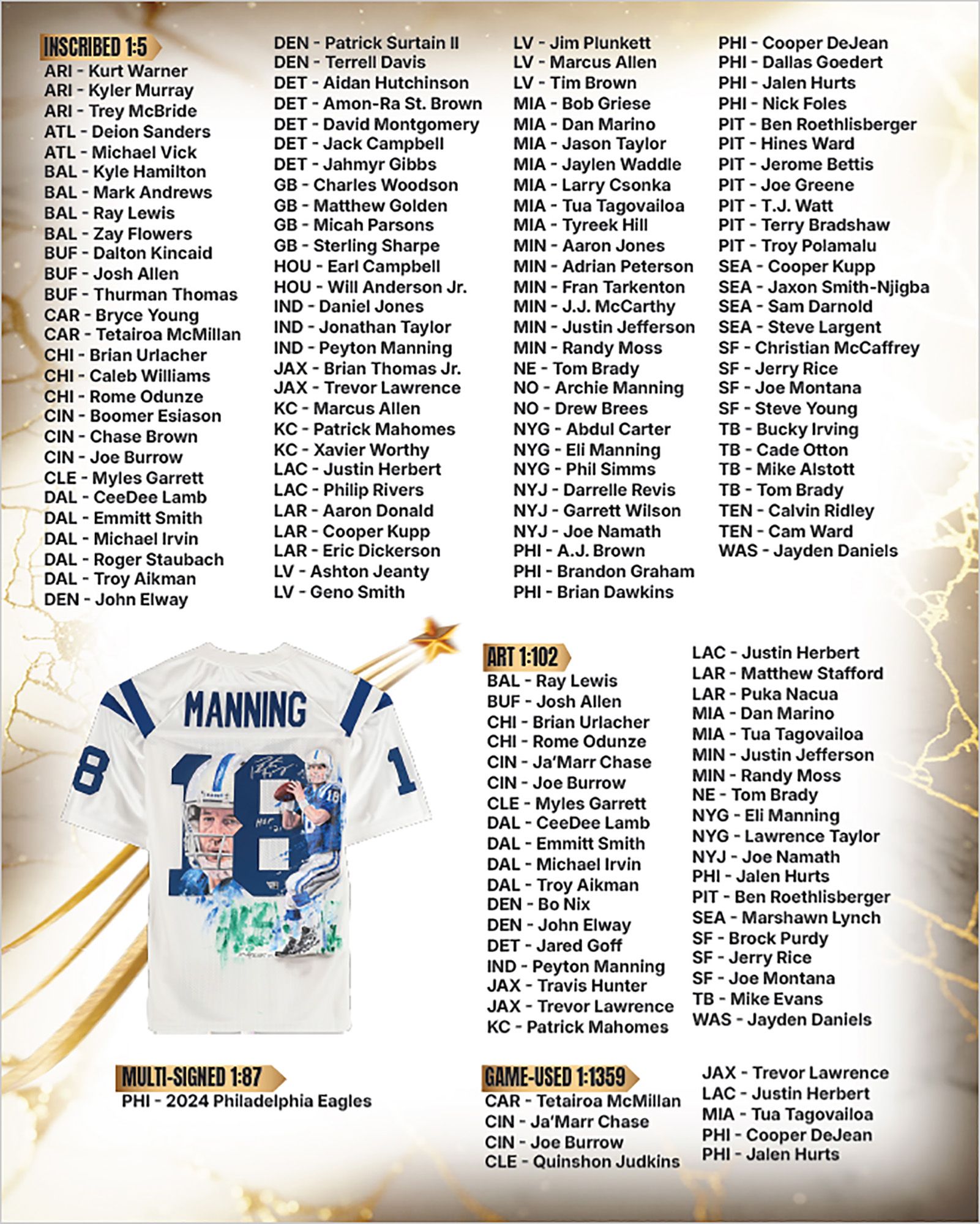 2026 Under Wraps Autographed NFL Jersey product image