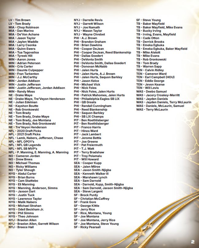 NFL 2026 Under Wraps Autographed Authentic Helmet Vol. 1 product image