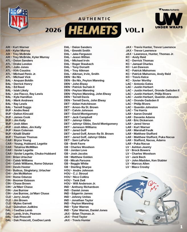 NFL 2026 Under Wraps Autographed Authentic Helmet Vol. 1 product image