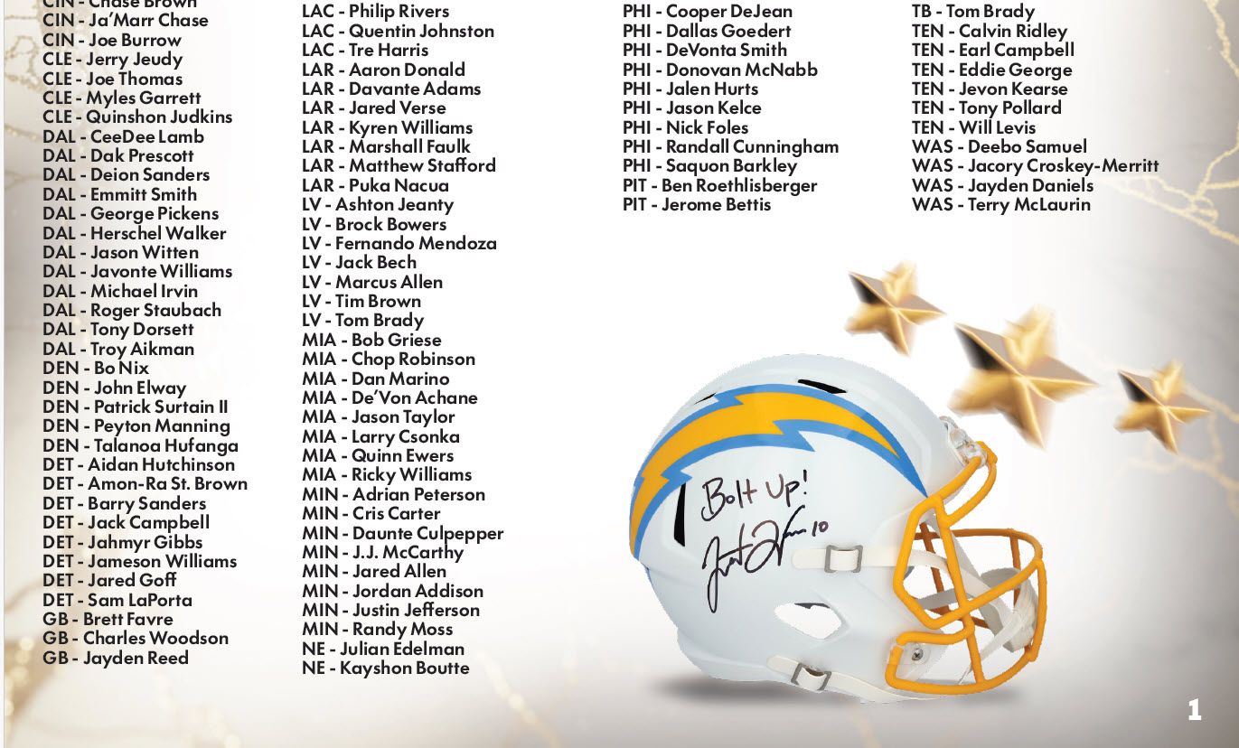 NFL 2026 Under Wraps Replica Helmets Volume 1 product image