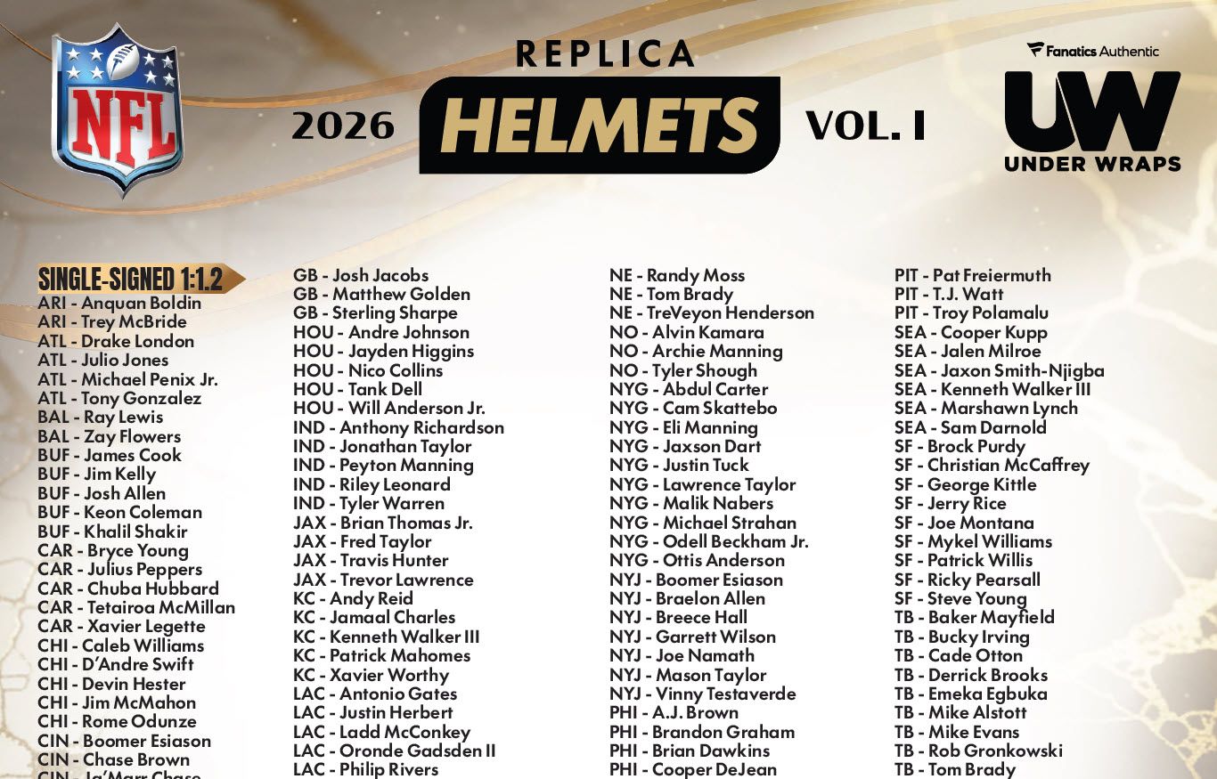 NFL 2026 Under Wraps Replica Helmets Volume 1 product image