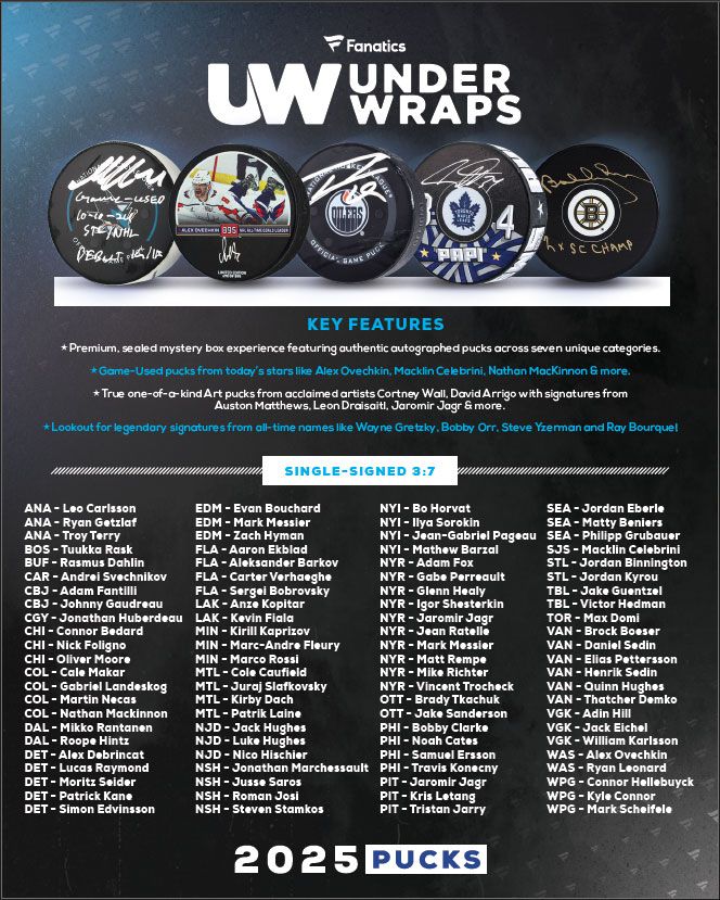 NHL 2025 Under Wraps Autographed Puck product image