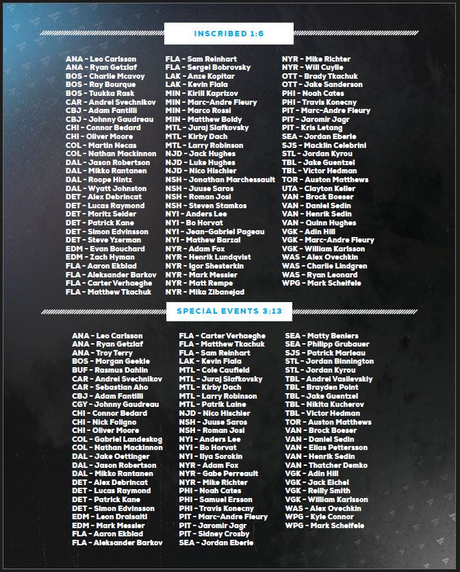 NHL 2025 Under Wraps Autographed Puck product image