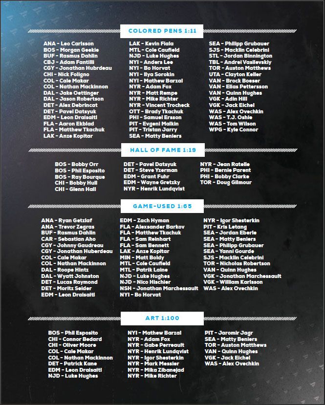 NHL 2025 Under Wraps Autographed Puck product image