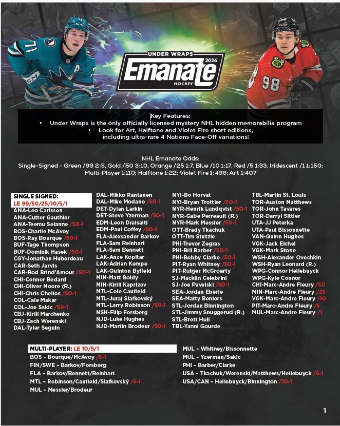 NHL 2026 Under Wraps Autographed 8x10  Emanate product image