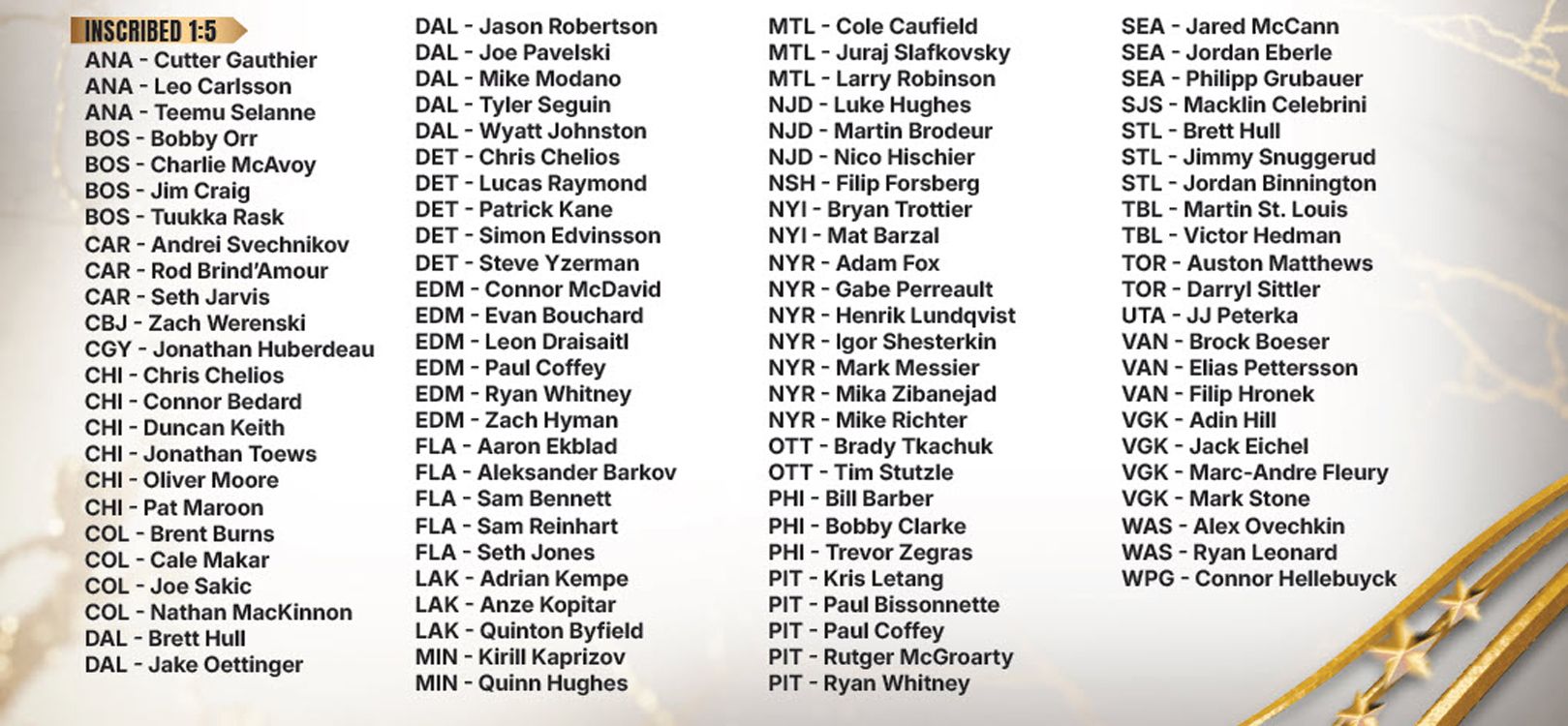 NHL 2025-26 Under Wraps Autographed Puck Volume 2 product image