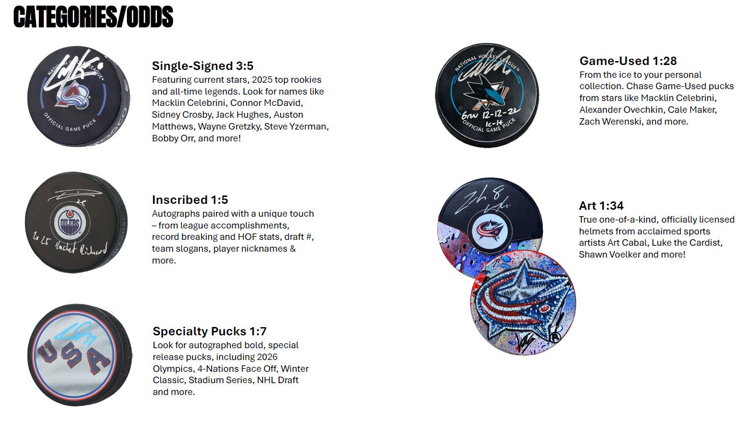 NHL 2025-26 Under Wraps Autographed Puck Volume 2 product image