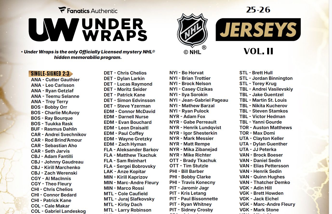 NHL 2025-26 Under Wraps Autographed Jersey Volume 2 product image