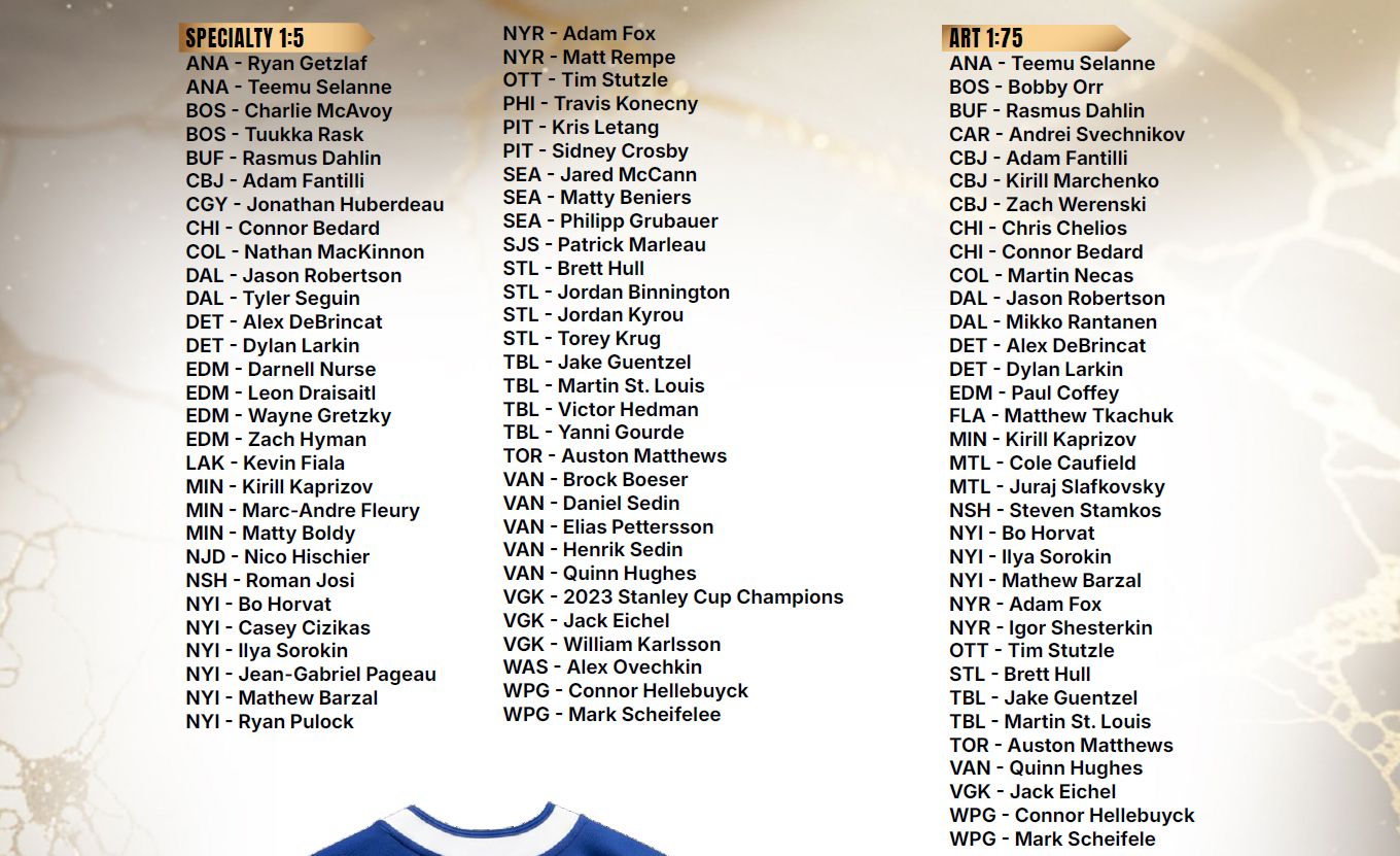 NHL 2025-26 Under Wraps Autographed Jersey Volume 2 product image