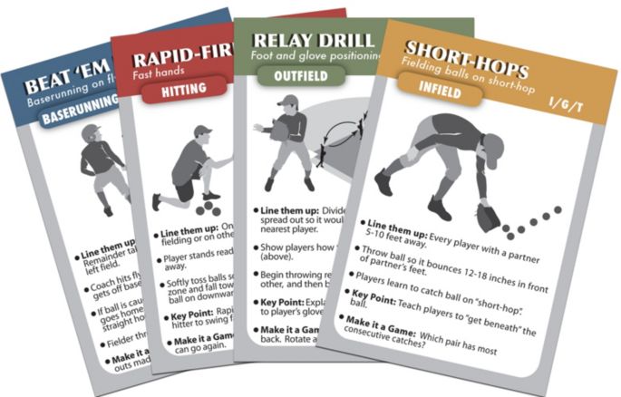 Coachdeck Instructional Baseball Drill Cards Dick S Sporting Goods