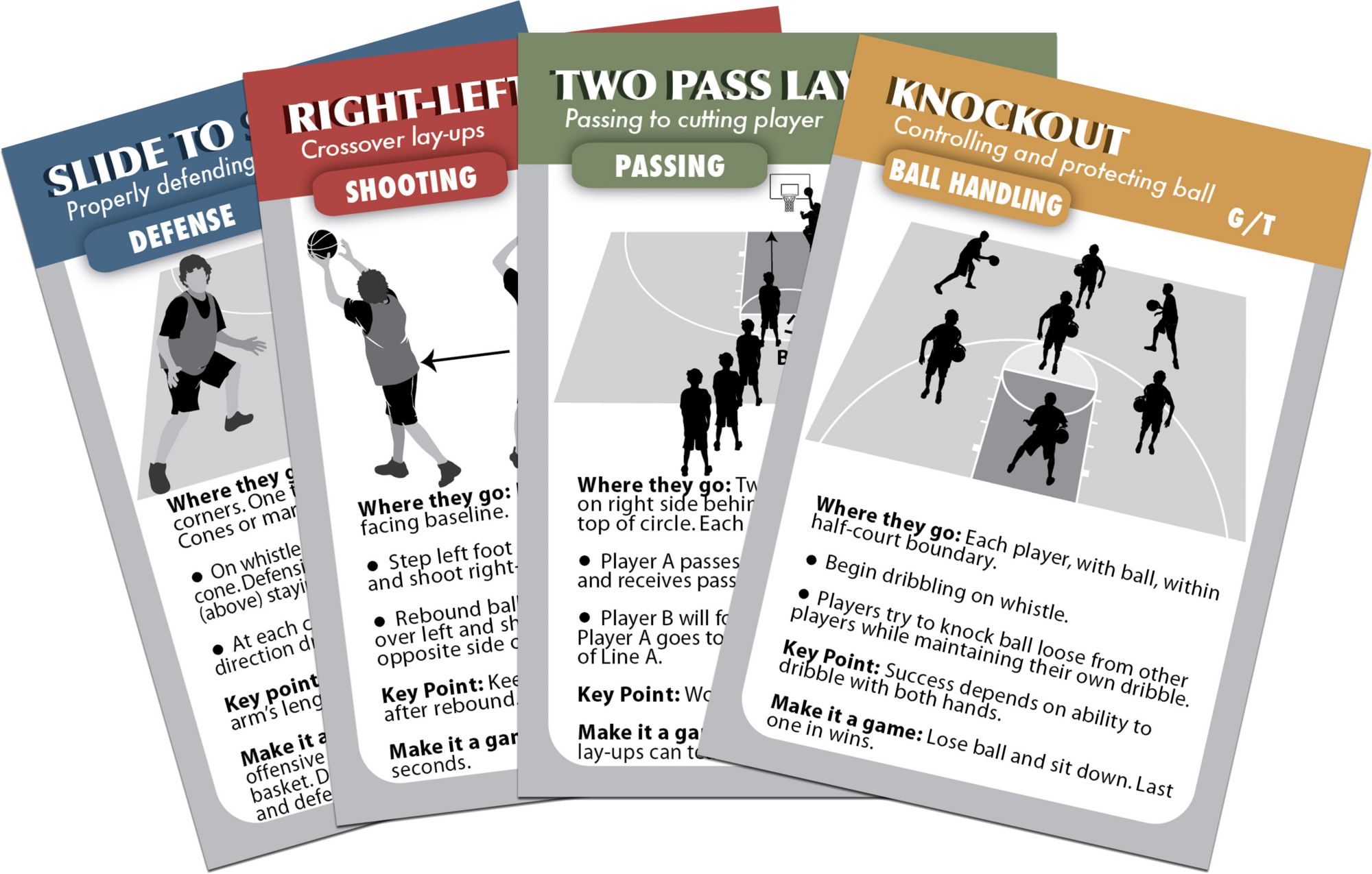 CoachDeck Instructional Basketball Drill Cards product image