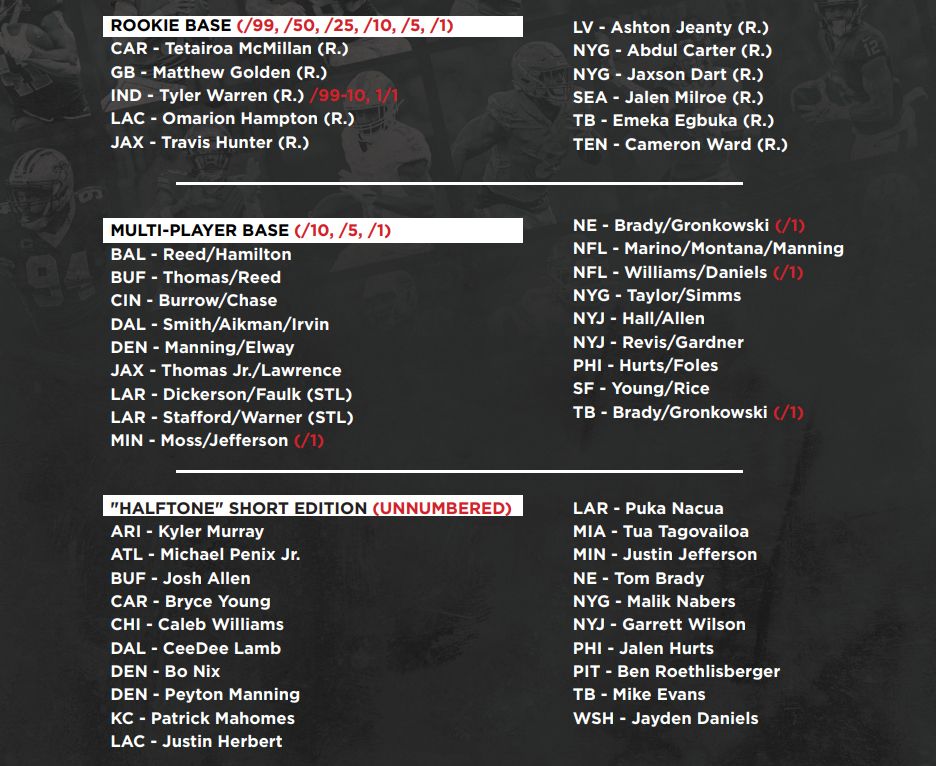 2025 Under Wraps Autographed Emanate Football Card product image