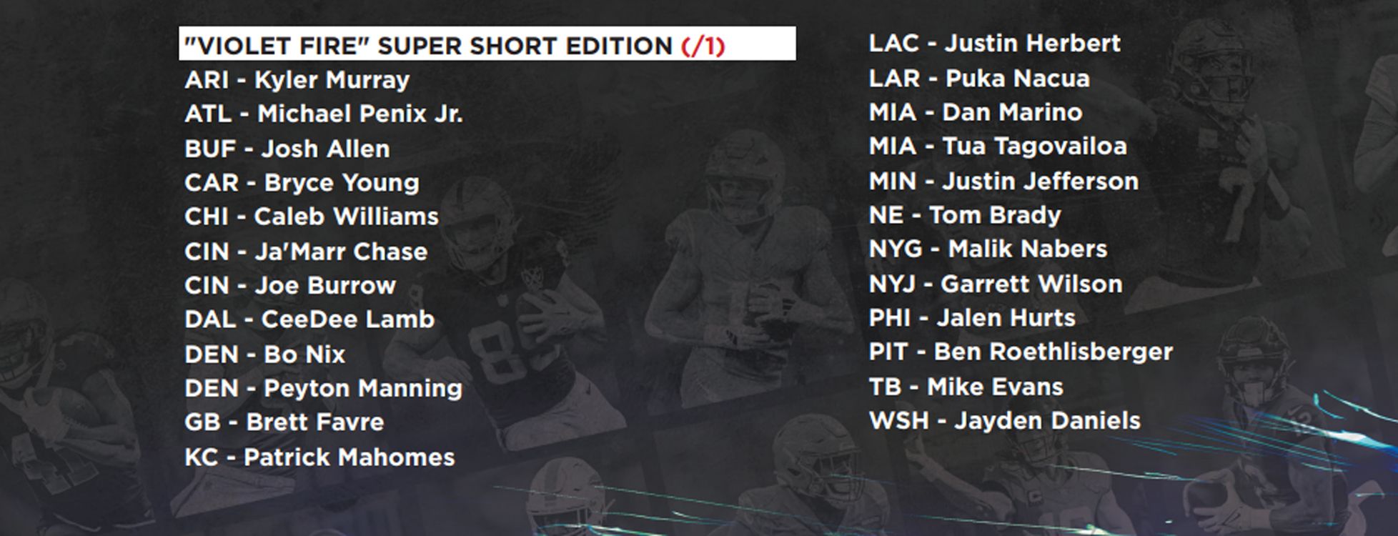 2025 Under Wraps Autographed Emanate Football Card product image