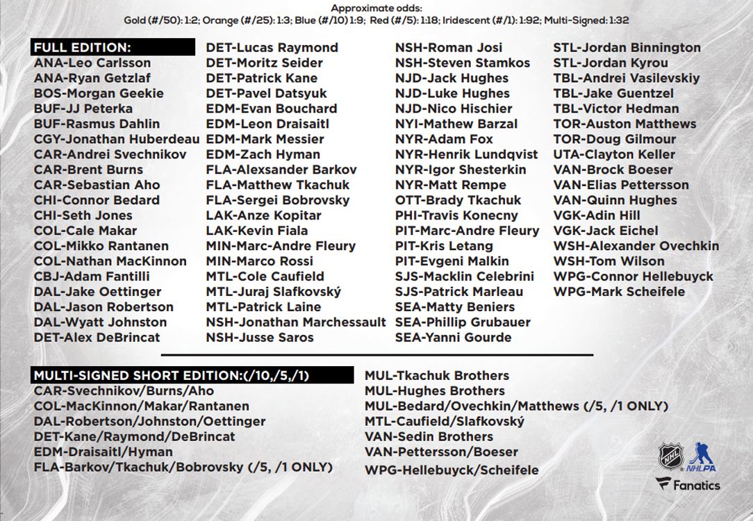 2025 Under Wraps Autographed Emanate Hockey Card product image