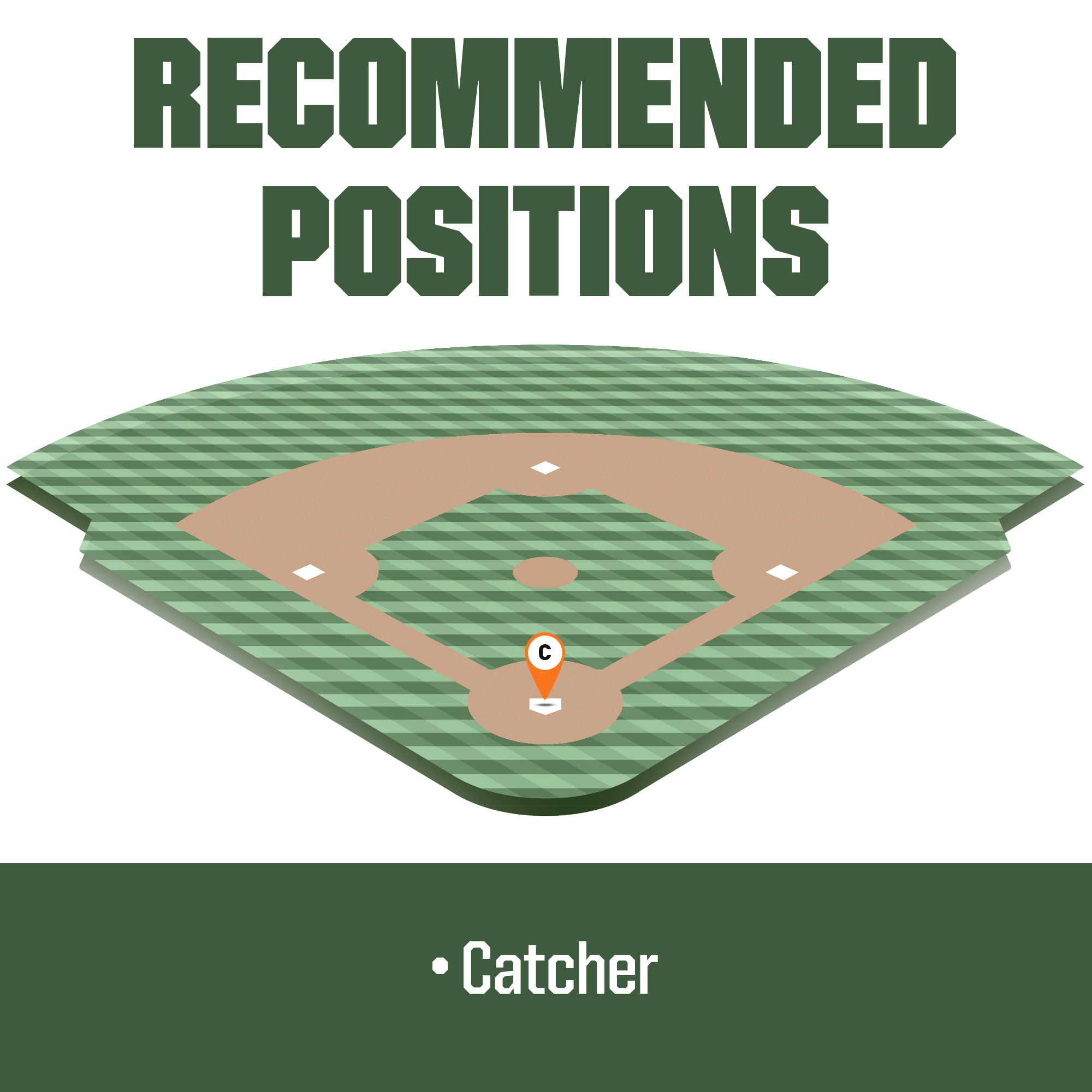 All-Star 35'' Pro Elite Series Catcher's Mitt product image