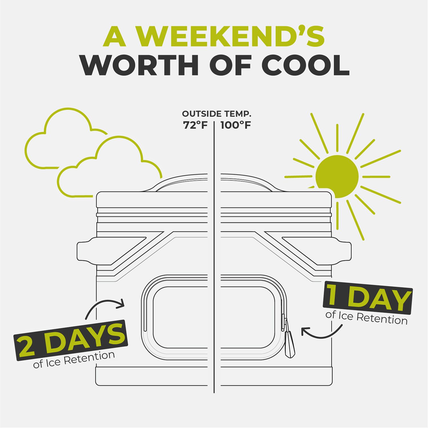 CORE Equipment CLIMAKEEP Magnetic 12-Can Soft Cooler product image
