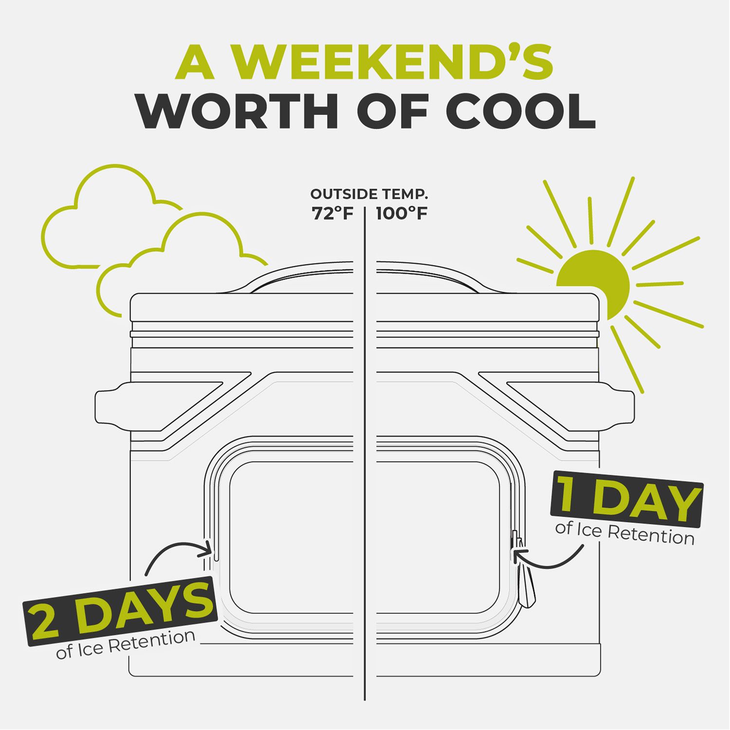 CORE CLIMAKEEP Magnetic 18-Can Soft Cooler product image