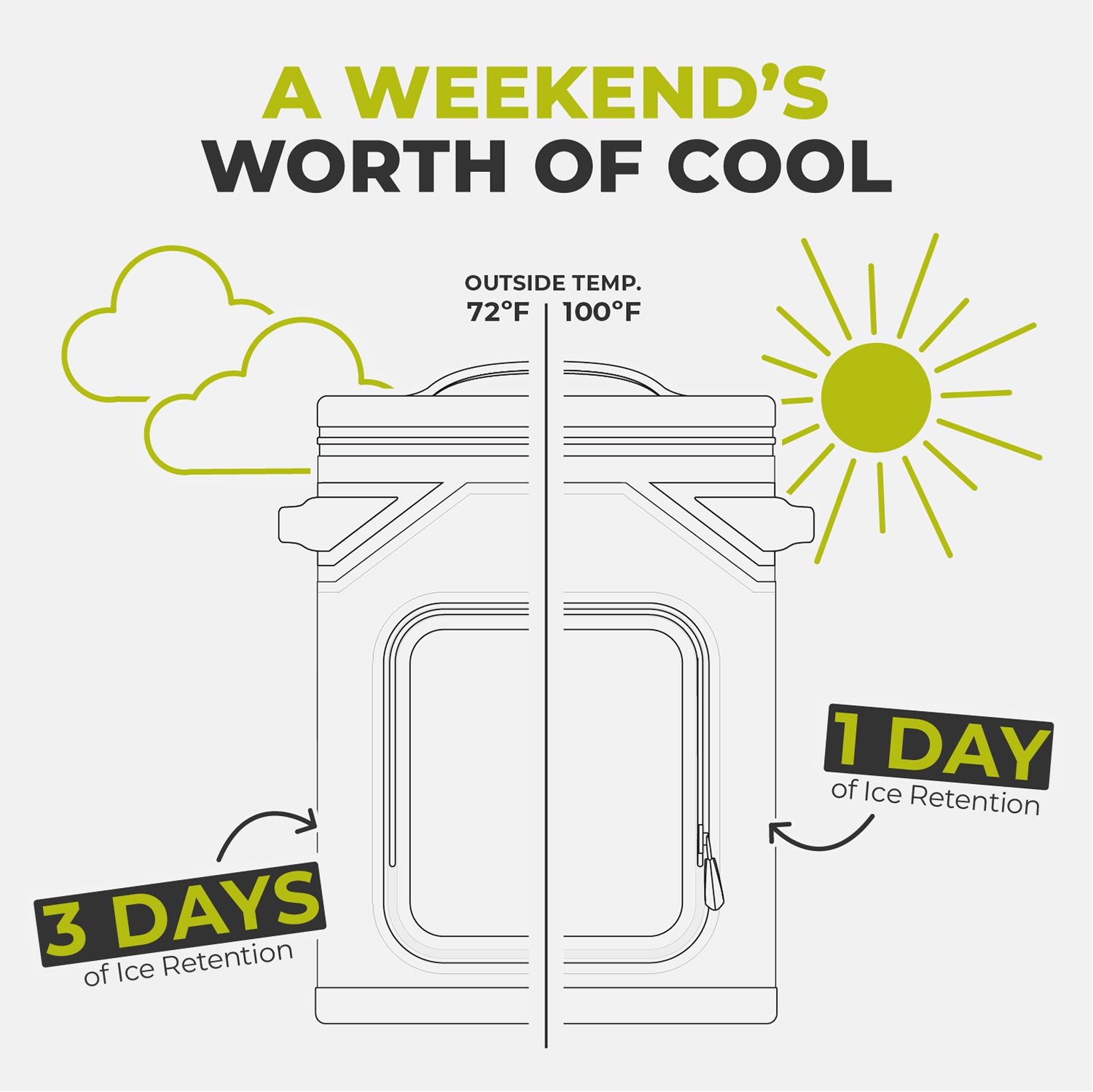 CORE Equipment CLIMAKEEP 24-Can Backpack Cooler product image