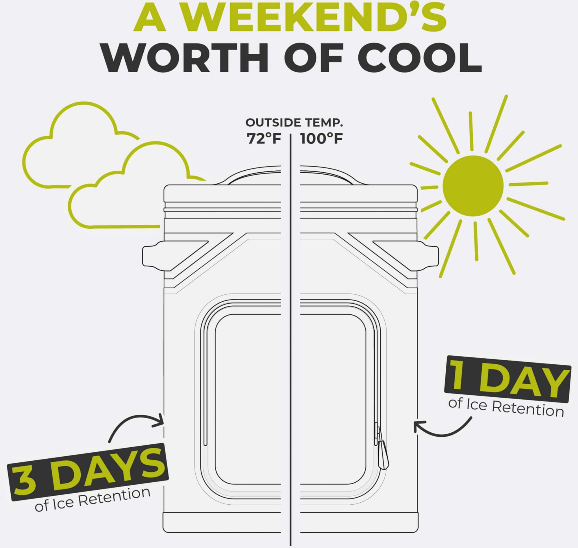 CORE Equipment CLIMAKEEP 24-Can Backpack Cooler product image