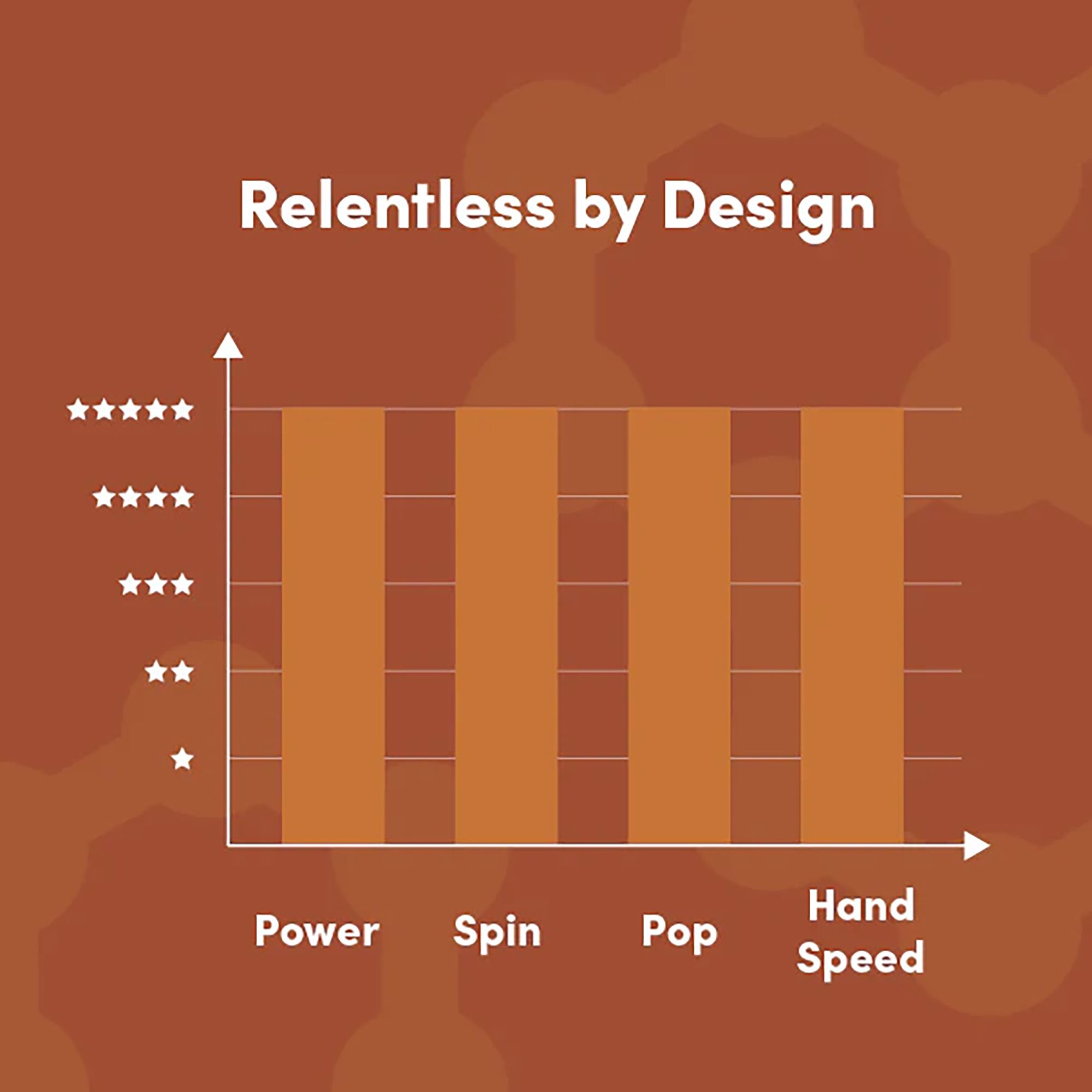 CRBN TruFoam Barrage 1  Pickleball Paddle product image