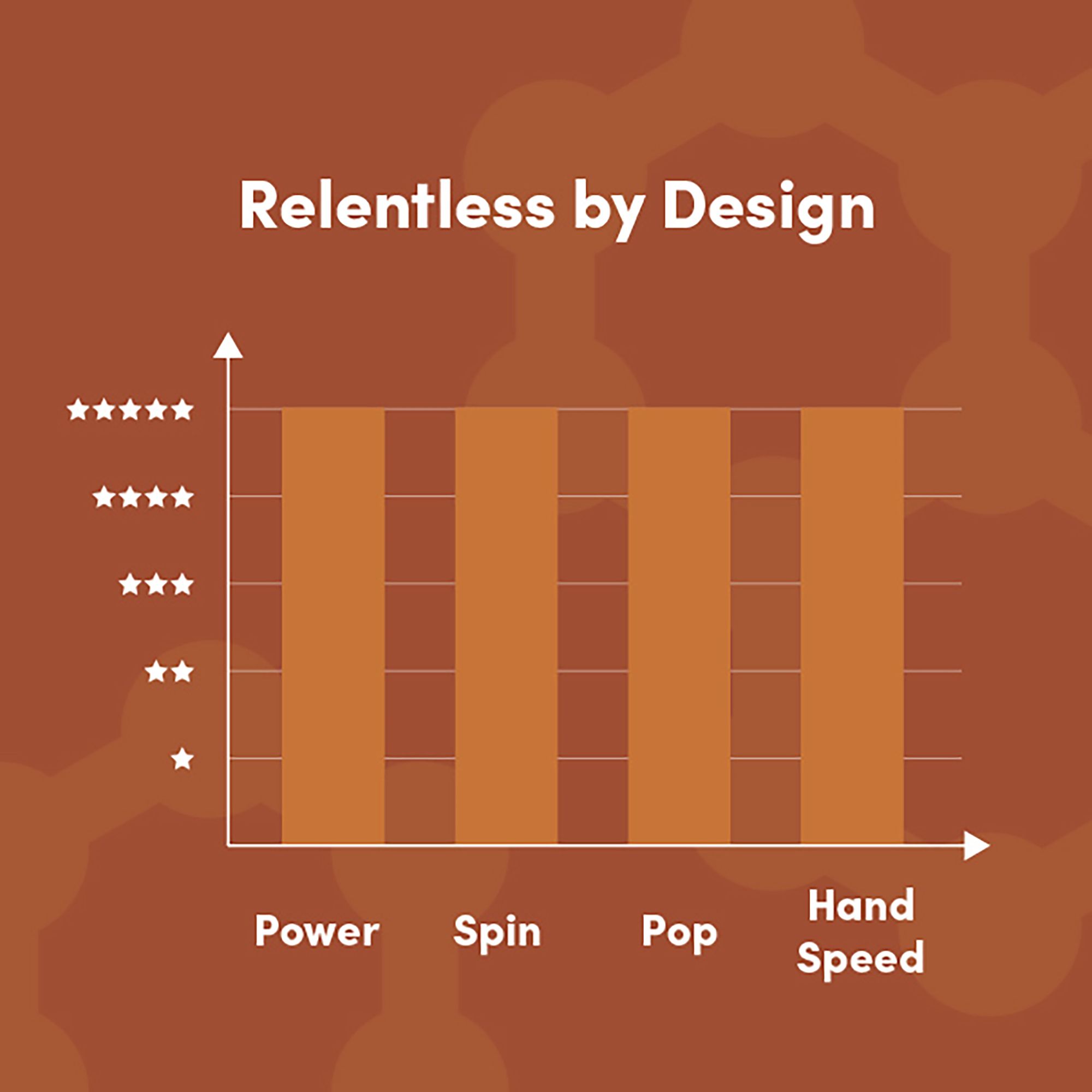 CRBN TruFoam Barrage Standard Pickleball Paddle product image