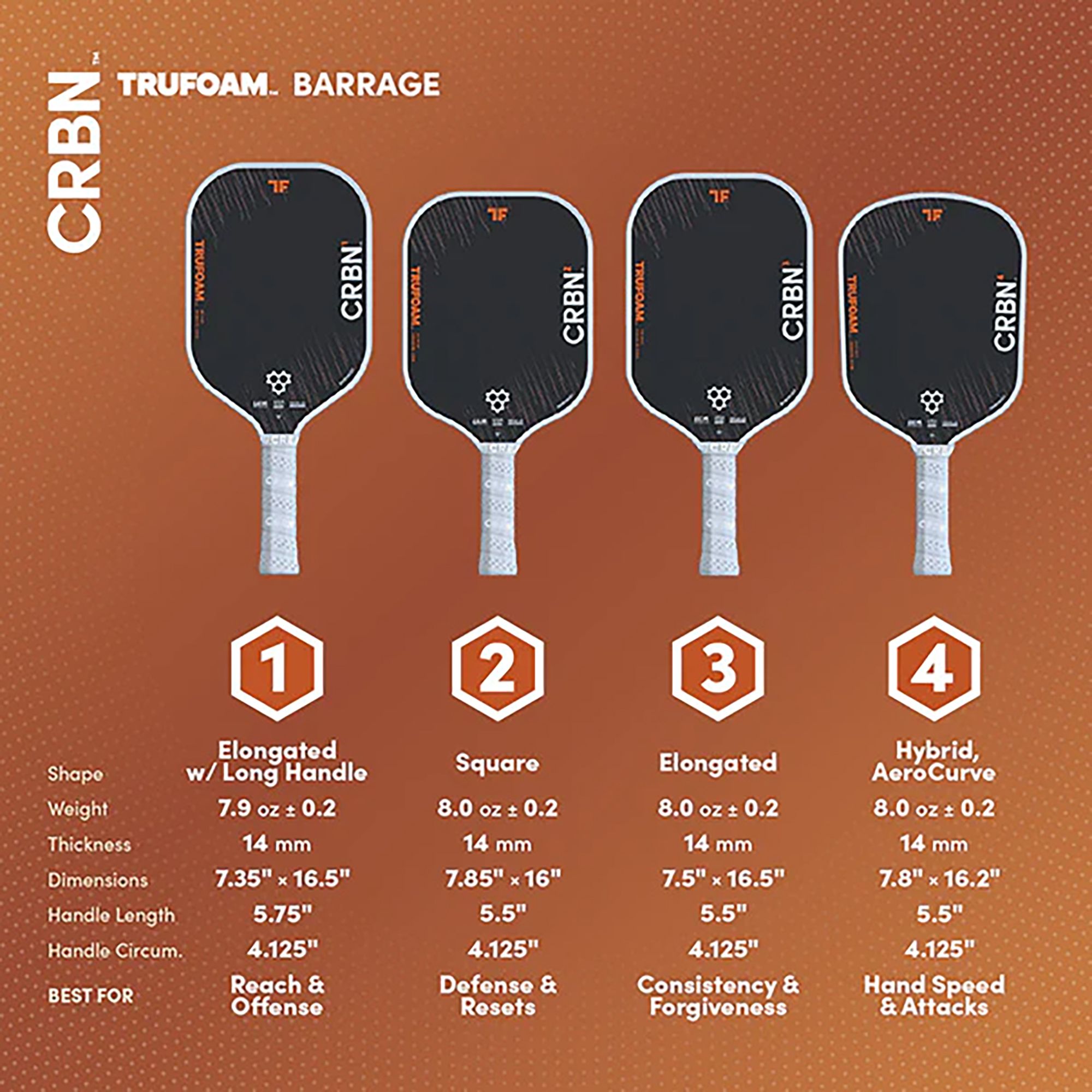 CRBN TruFoam Barrage 3 Elongated Pickleball Paddle product image