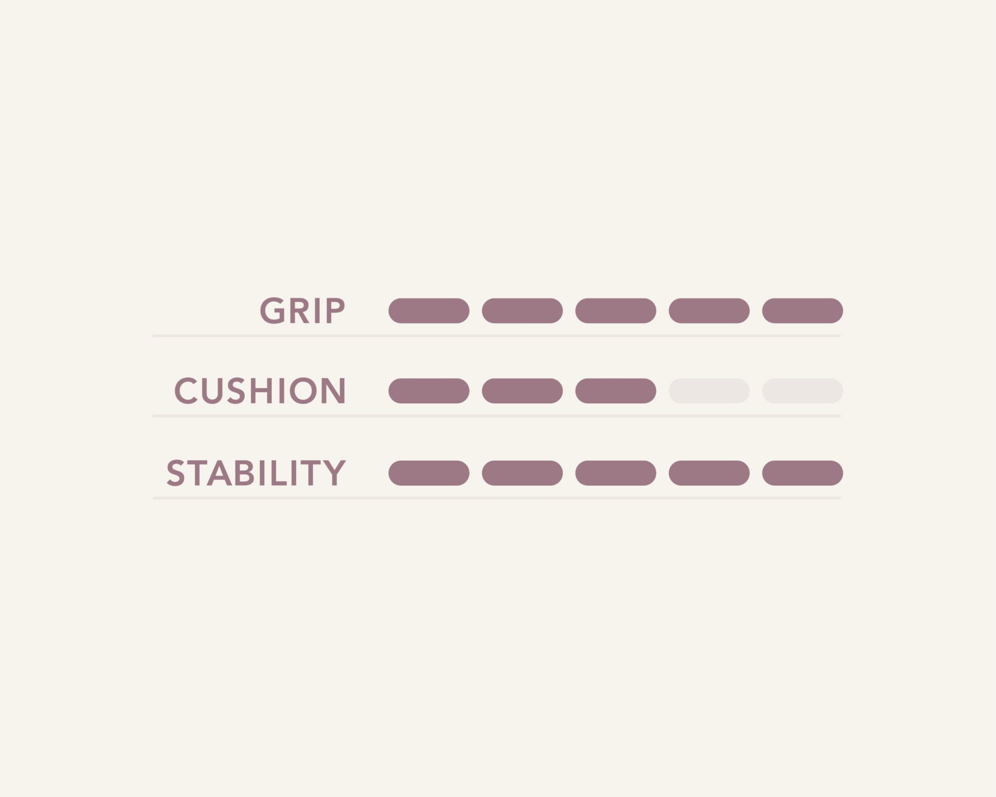 CALIA 4mm Power Grip Yoga Mat product image