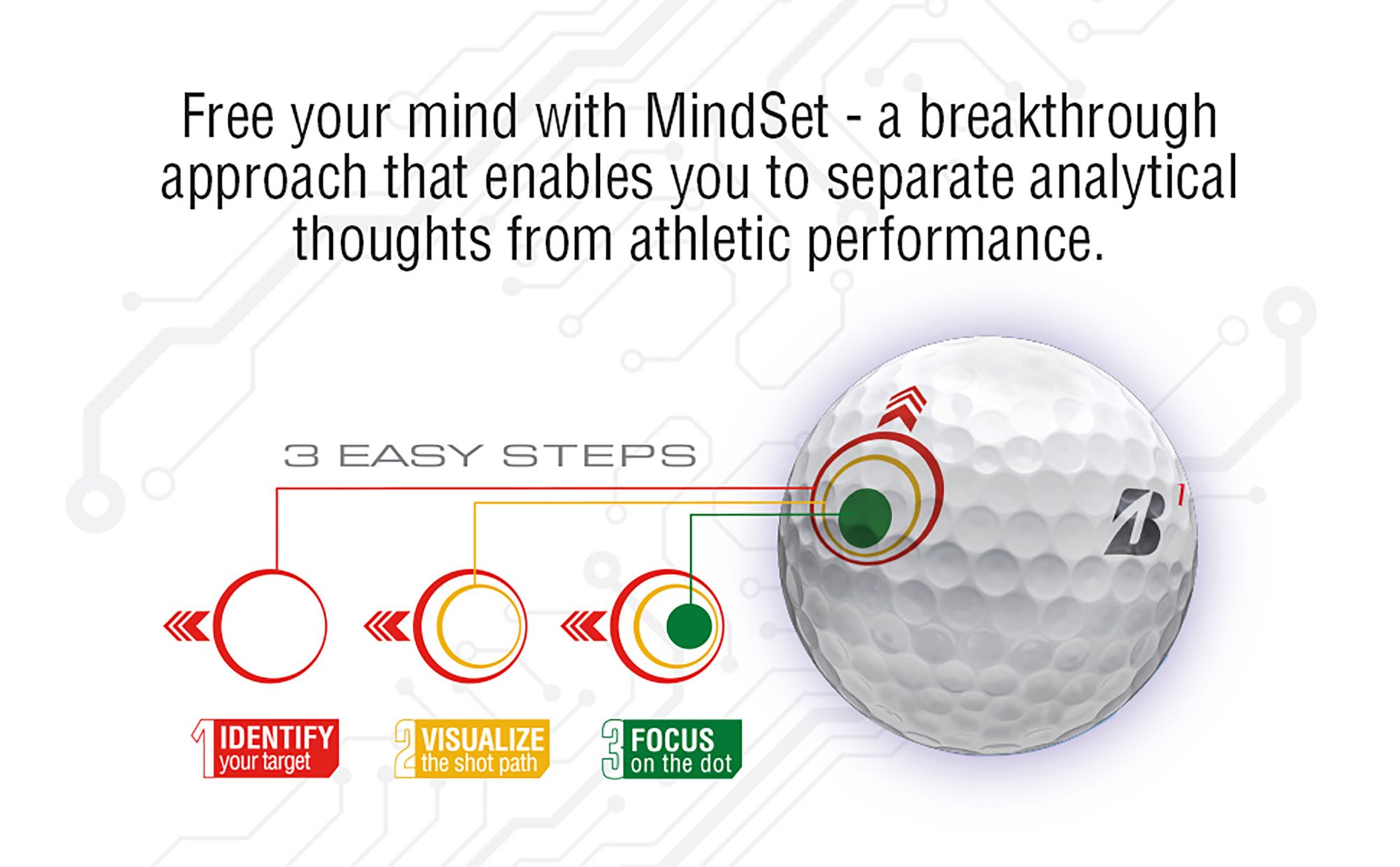 Bridgestone 2026 Tour B RX Mindset Golf Balls product image