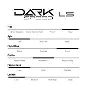 Cobra Darkspeed LS Driver product image