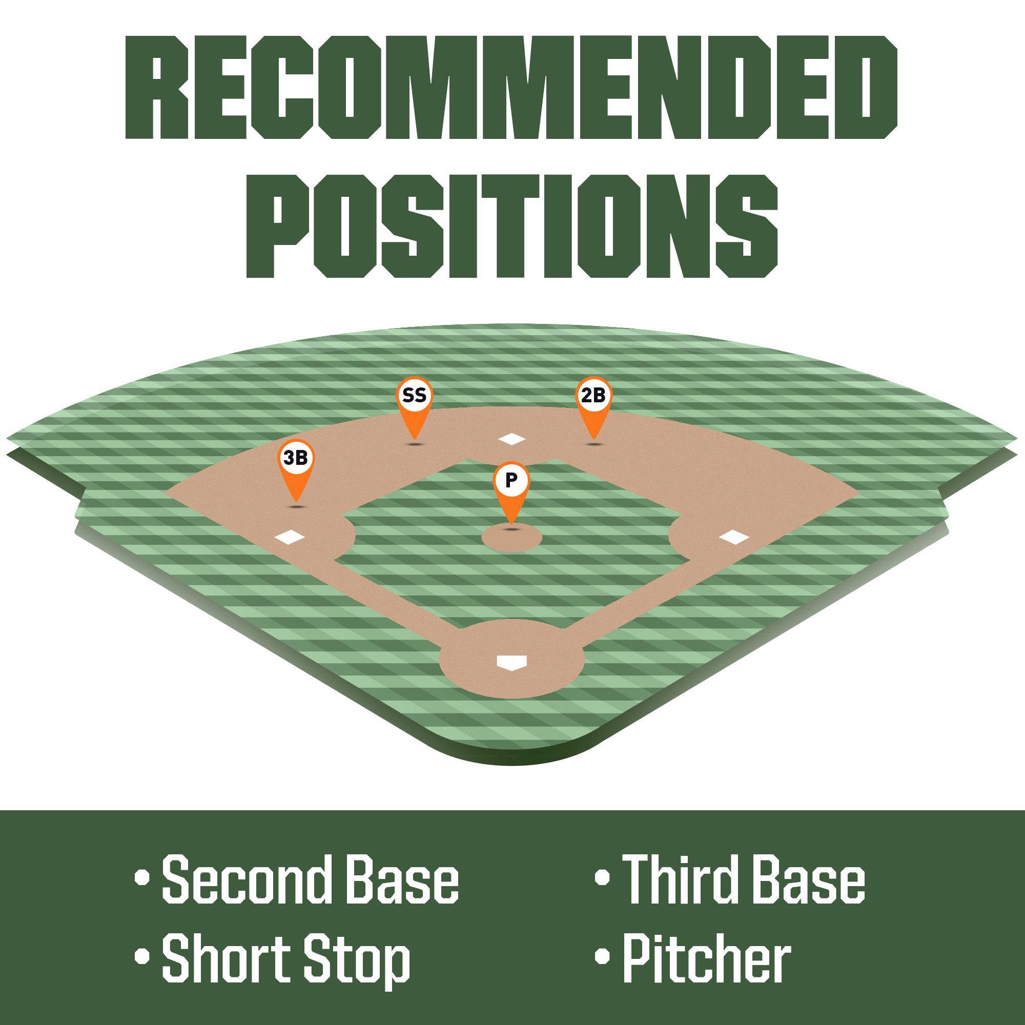 rawlings highlight series