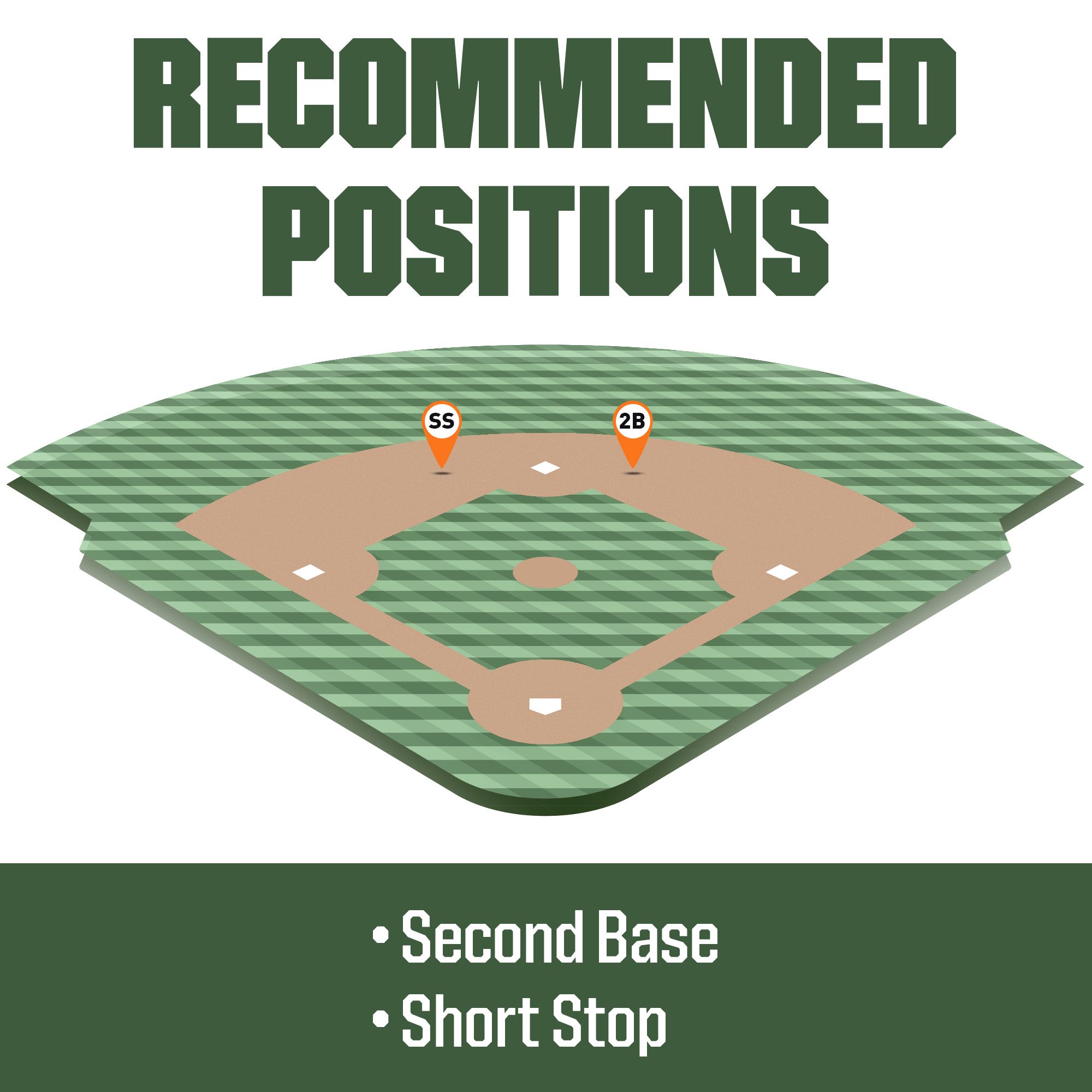 Rawlings 11.5'' HOH R2G Series Glove product image