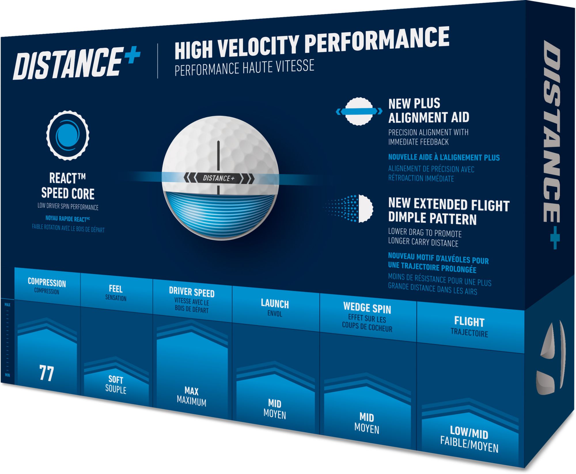 TaylorMade 2026 Distance+ Personalized Golf Balls product image