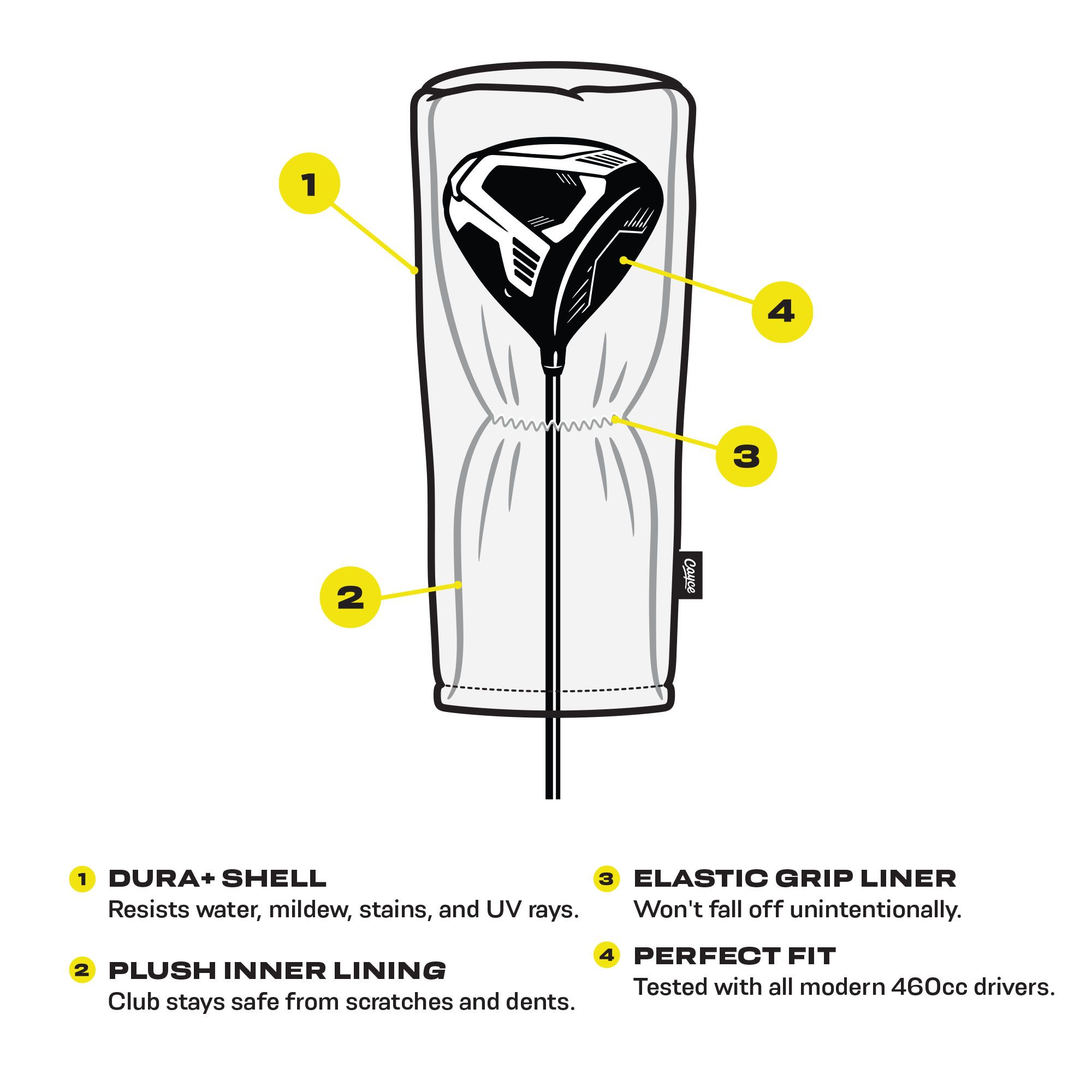 Cayce Golf Dumpster Fire Driver Headcover product image