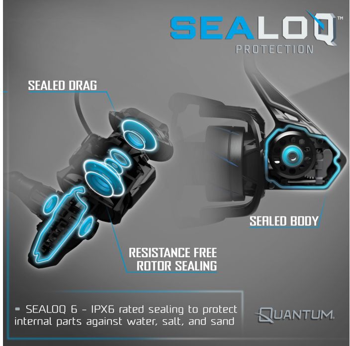 Quantum Merit Spinning Combo - EVA Handle product image