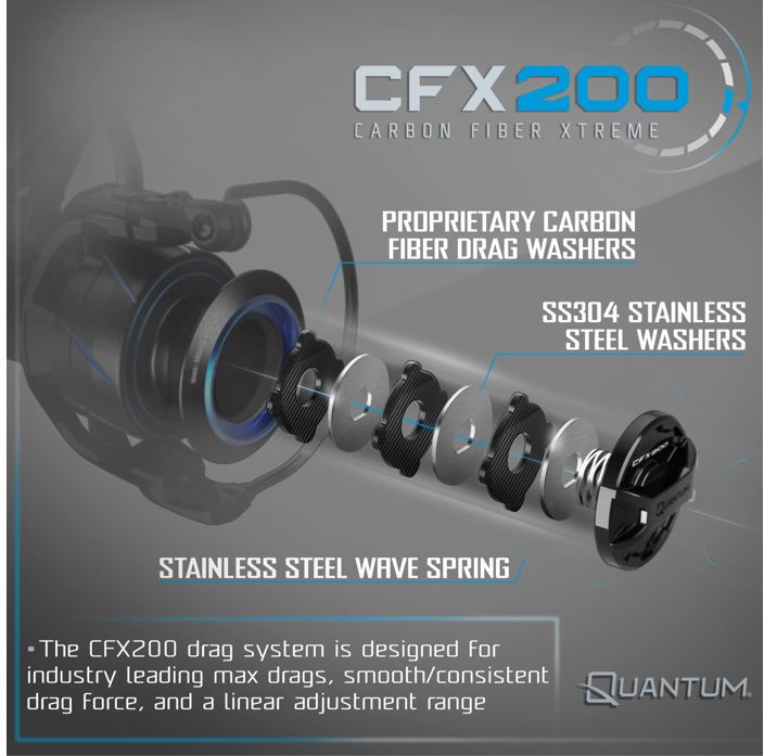 Quantum Merit Spinning Combo - EVA Handle product image