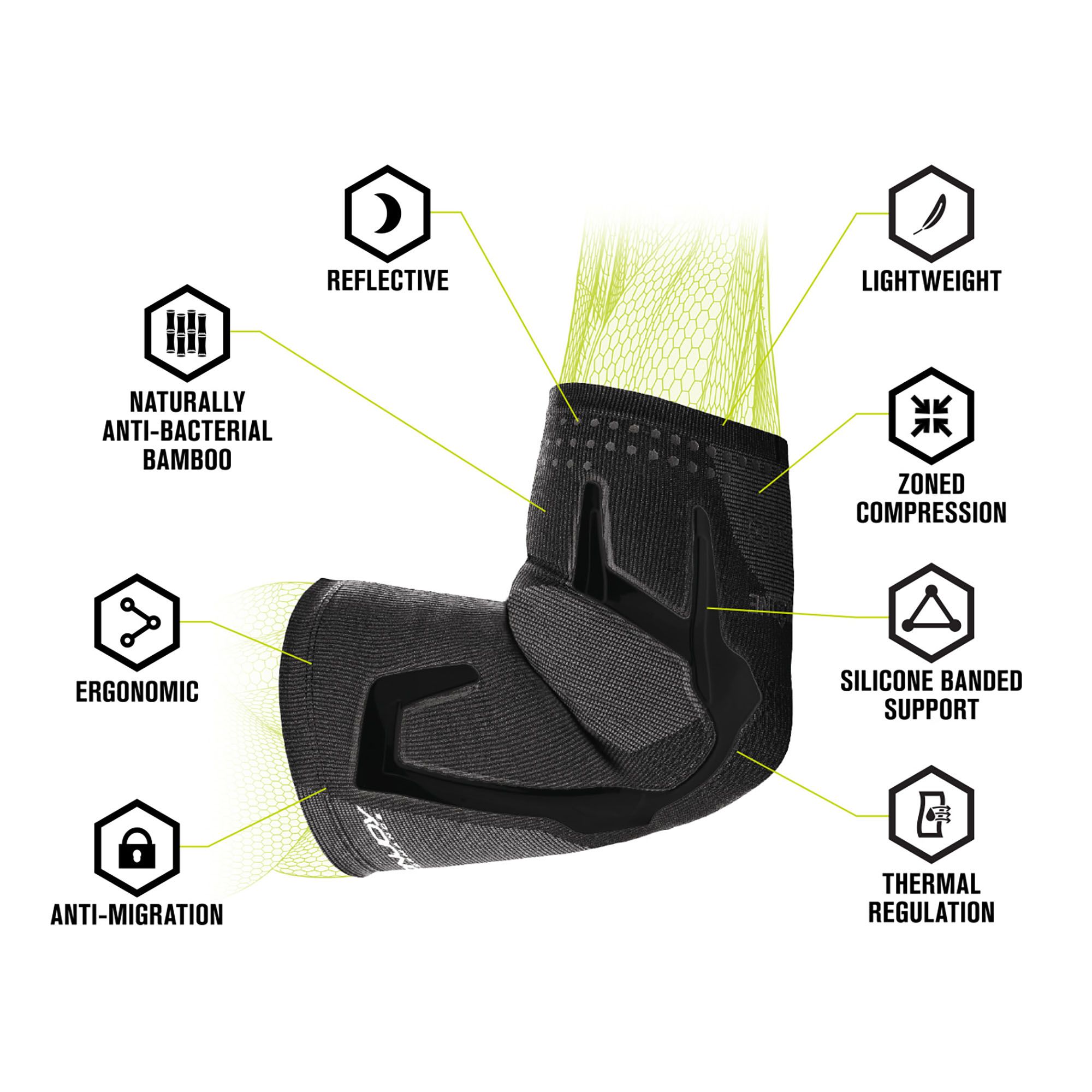 DonJoy Performance TriZone Elbow Support product image