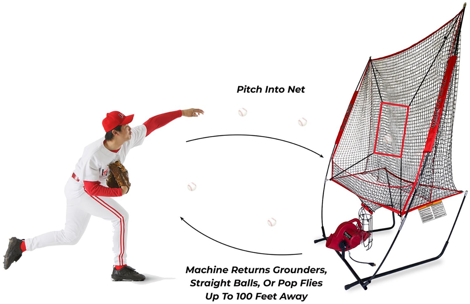 Heater Sports Double Play Machine and Training Net